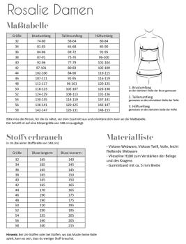 Papierschnittmuster Schluppenbluse Rosalie - Fadenkaefer